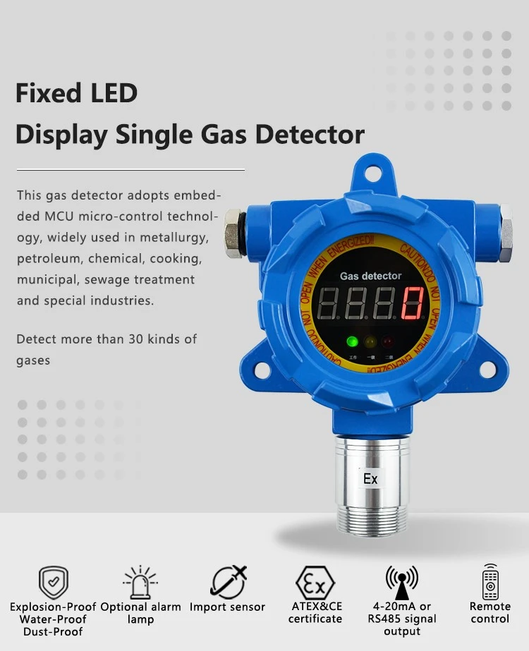 LPG leak detector quotation LPG leak detector quotation